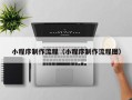 鹤岗小程序制作流程（小程序制作流程图）